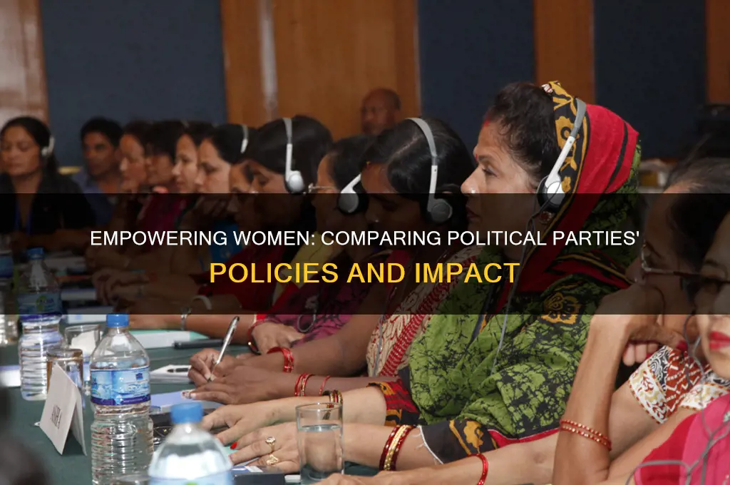 which political party is better for women