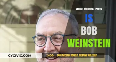 Bob Weinstein's Political Affiliation: Uncovering His Party Loyalty