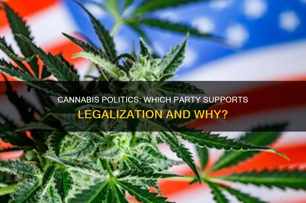 which political party is cannibas