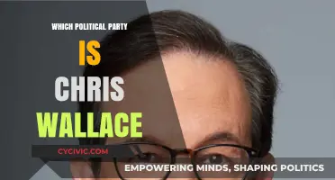 Chris Wallace's Political Party Affiliation: Unraveling the Journalist's Allegiance