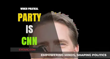 CNN's Political Leanings: Uncovering the Network's Party Affiliation