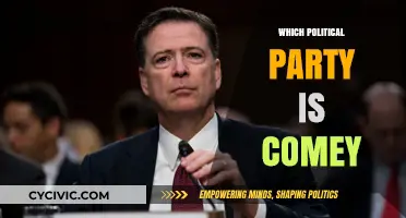 Unraveling James Comey's Political Affiliations: Which Party Does He Support?