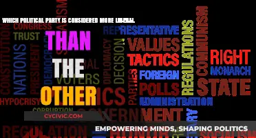 Comparing Liberalism: Which Political Party Leans Further Left?