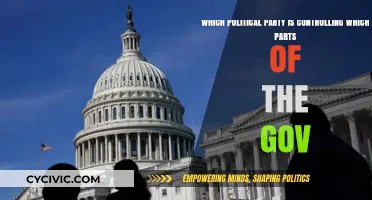 Political Power Map: Which Parties Control Key Government Sectors?