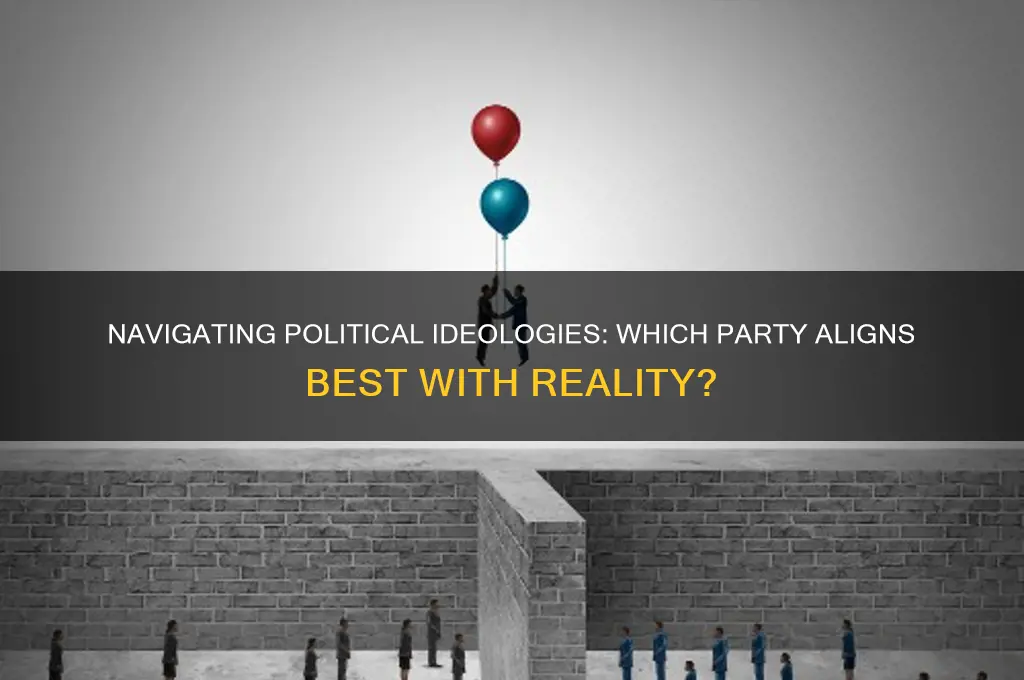 which political party is correct