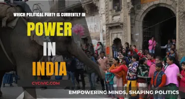 India's Current Ruling Party: Who Holds Power Today?