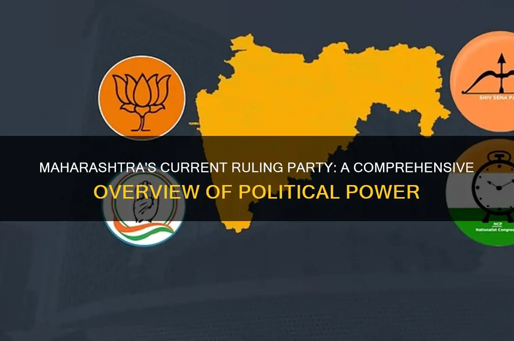 which political party is currently in power in maharashtra