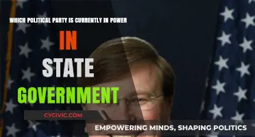 Current State Government Leadership: Which Political Party Holds Power?