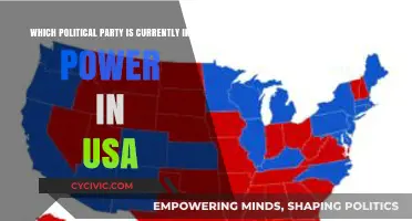 Who's in Charge? The Current Ruling Political Party in the USA