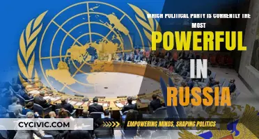 Russia's Dominant Political Force: United Russia's Unmatched Power and Influence