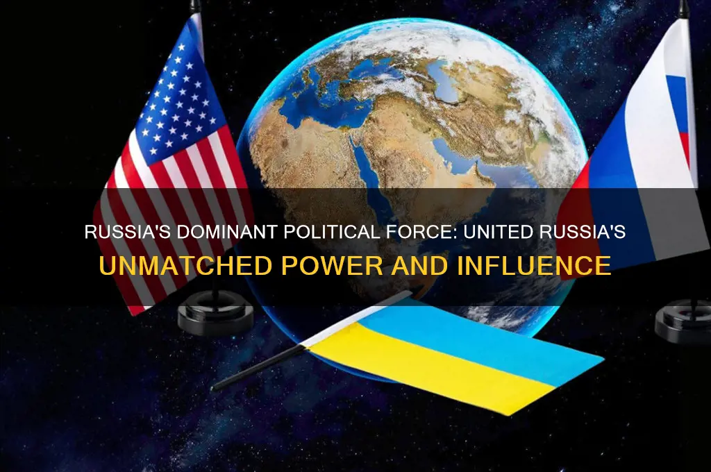 which political party is currently the most powerful in russia