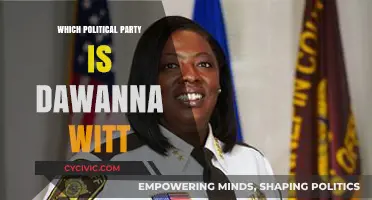 Unveiling Dawanna Witt's Political Affiliation: Which Party Does She Represent?