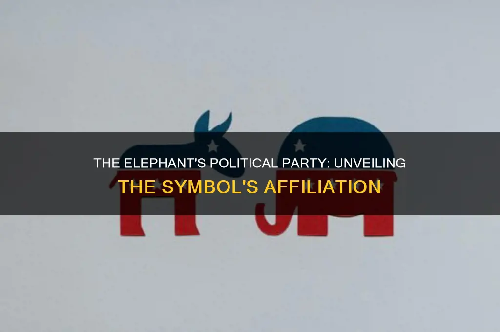 which political party is depicted by the elephant