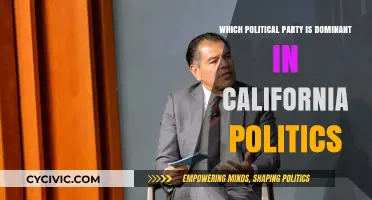 California's Political Landscape: The Dominant Party Shaping Policy and Power