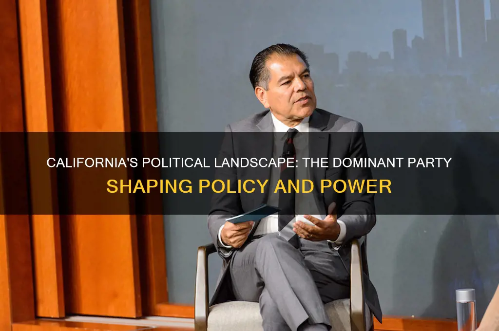 which political party is dominant in california politics