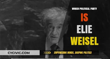 Elie Wiesel's Political Affiliation: Uncovering His Party Loyalty
