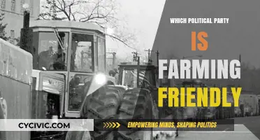 Which Political Party Truly Champions Farming and Rural Interests?