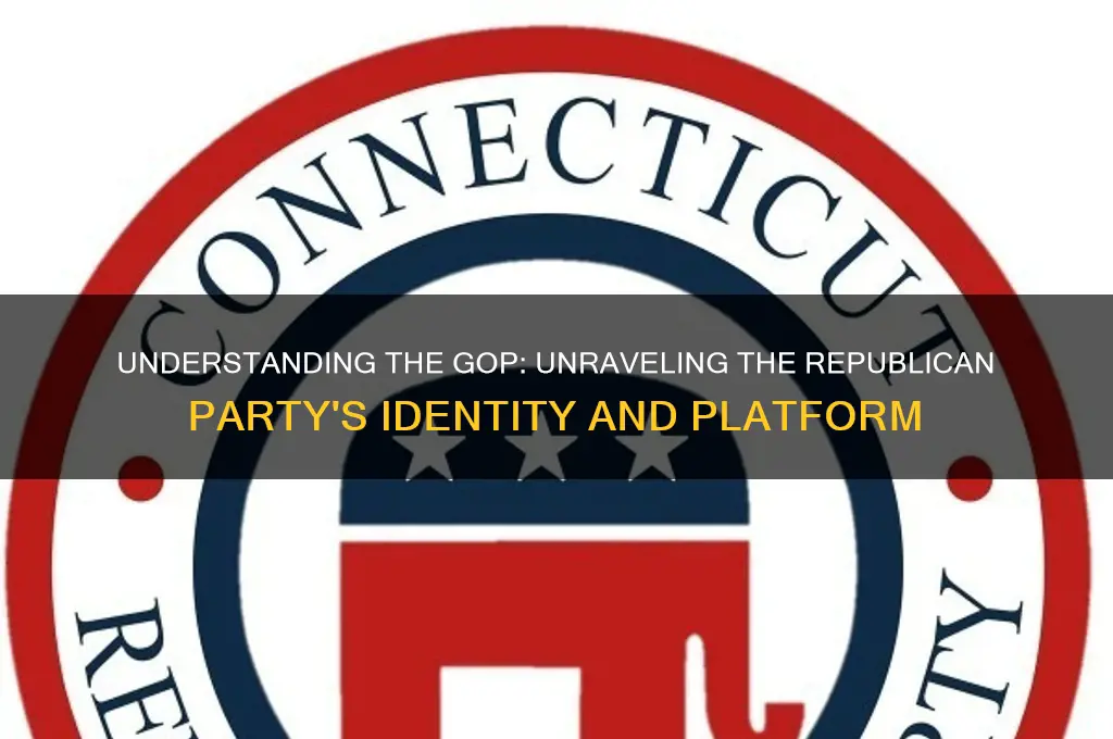 which political party is gop