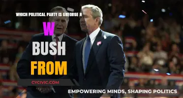 George H.W. Bush's Political Party: A Republican Legacy Explained