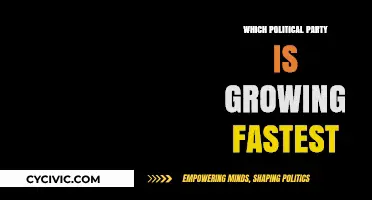 Rapid Rise: Which Political Party is Growing Fastest Today?