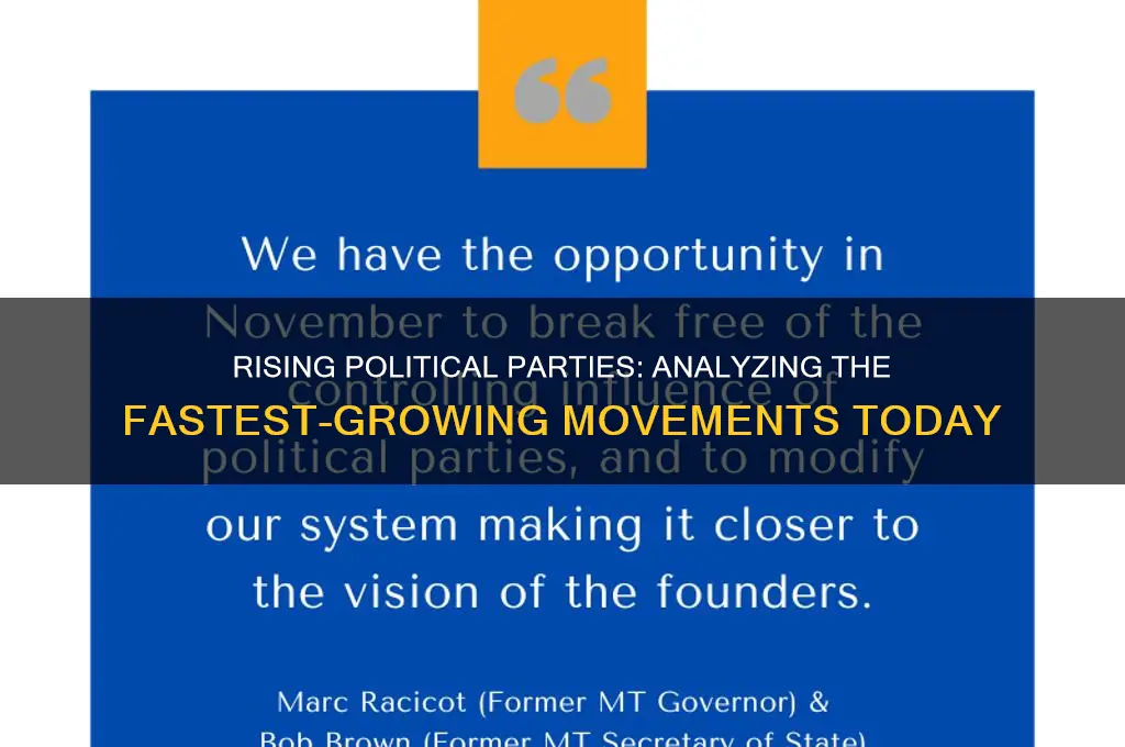 which political party is growing