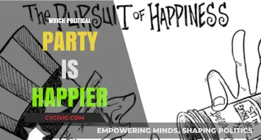 Happiness in Politics: Which Party Claims the Joyful Edge?