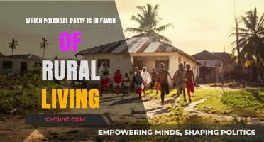 Rural Living Advocates: Which Political Party Supports Country Life?