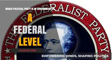 Understanding Federal Governance: Which Political Party Holds Power Today?