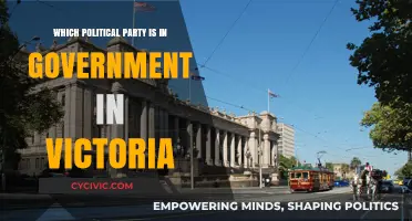 Victoria's Current Ruling Party: Understanding the Political Landscape in 2023