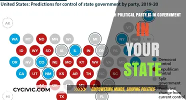 Who's in Charge? Identifying Your State's Ruling Political Party