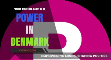 Denmark's Current Ruling Party: A Look at the Political Landscape