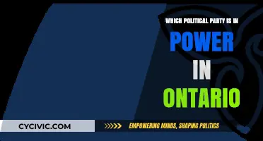 Ontario's Current Ruling Party: A Comprehensive Political Overview