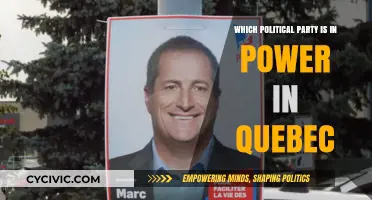 Quebec's Current Ruling Party: A Comprehensive Overview of Political Power