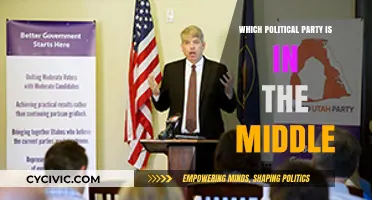 Exploring the Centrist Political Party: Who Stands in the Middle?