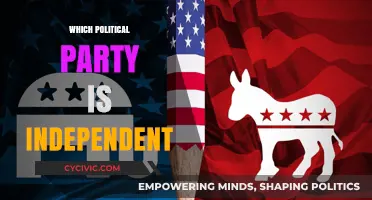 Exploring the True Independence of Political Parties: Who Stands Alone?