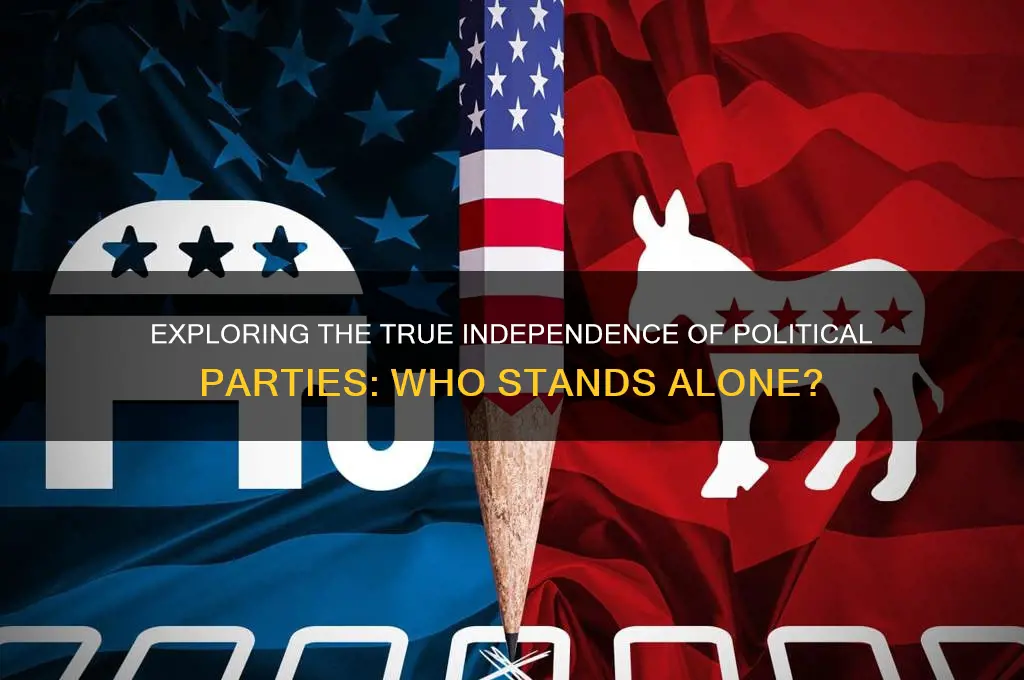 which political party is independent