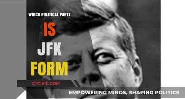 JFK's Political Party: Unraveling the Legacy of a Democratic Icon