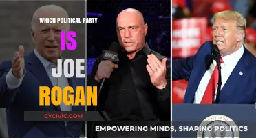 Joe Rogan's Political Party: Unraveling His Independent Stance and Views