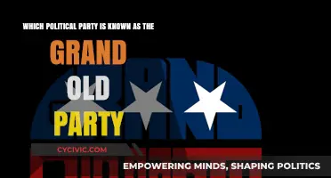 The Grand Old Party: Unveiling the GOP's Storied Political Legacy
