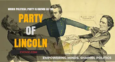 The Enduring Legacy: Which Party Claims Lincoln's Political Heritage?