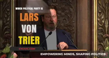 Lars von Trier's Political Party: Unraveling the Director's Ideological Leanings