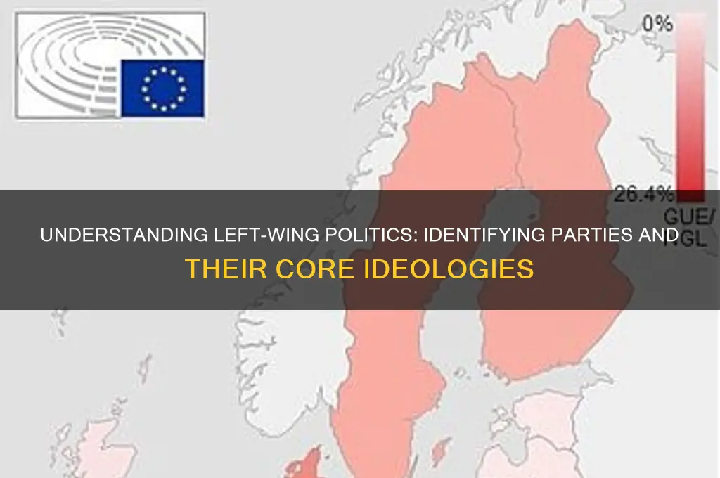 which political party is left wing