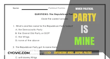 Discover Your Political Party: A Guide to Finding Your Ideological Match