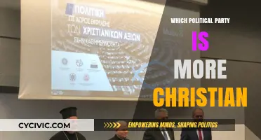 Christian Values in Politics: Which Party Aligns Closest to Faith?