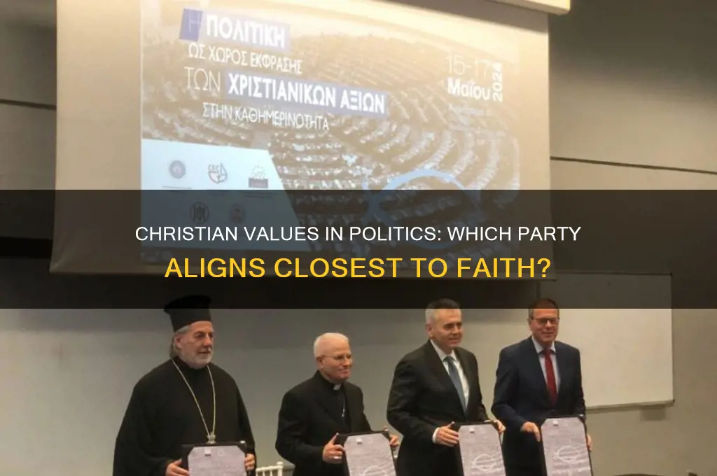which political party is more christian