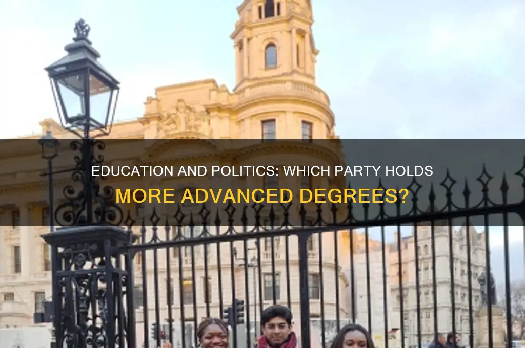 which political party is more educated