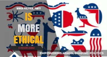 Ethics in Politics: Comparing Party Integrity and Moral Leadership
