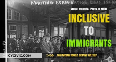 Inclusive Politics: Which Party Welcomes Immigrants More Openly?