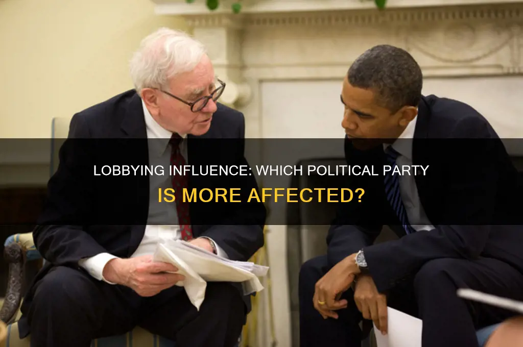 which political party is more influenced by lobbying