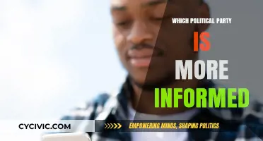 Which Political Party Holds the Edge in Informed Decision-Making?